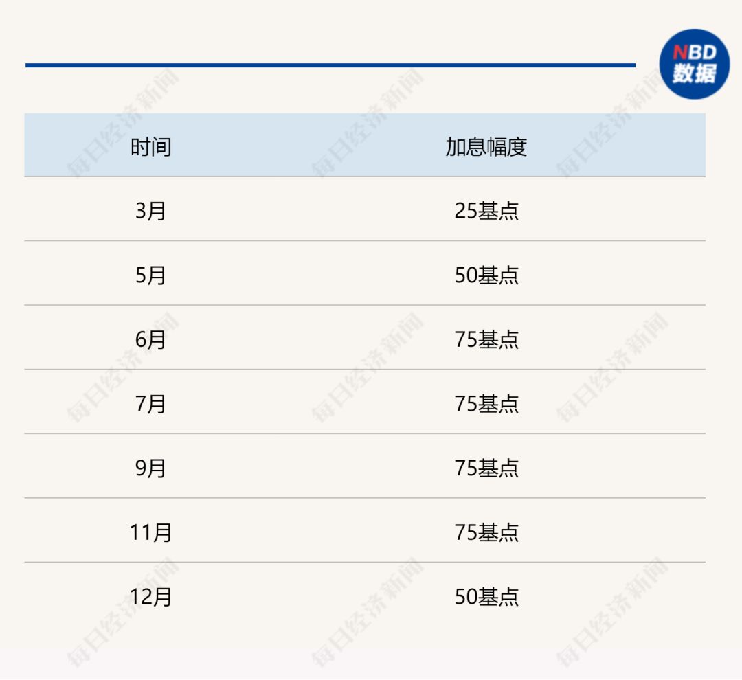 {網上賭場}(2022十大热点事件及评析1000字)